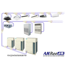 VRV Air Conditioner