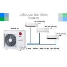 Multi LG 4HP - A4UQ36GFD0 + (01)AMNQ09GSJA0 + (01)AMNQ12GSJA0 + (01) AMNQ18GSKA0 Indoor unit Wall mounted