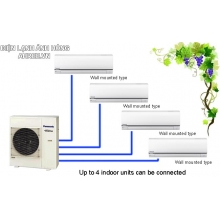 Panasonic Multi 3HP CU-4S27SBH + (04) CS-MPS9SKH